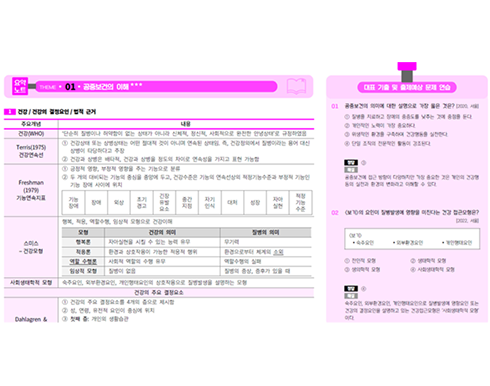 보건행정 요기노트 p.33